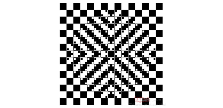 Aklın Çalışma Modeli